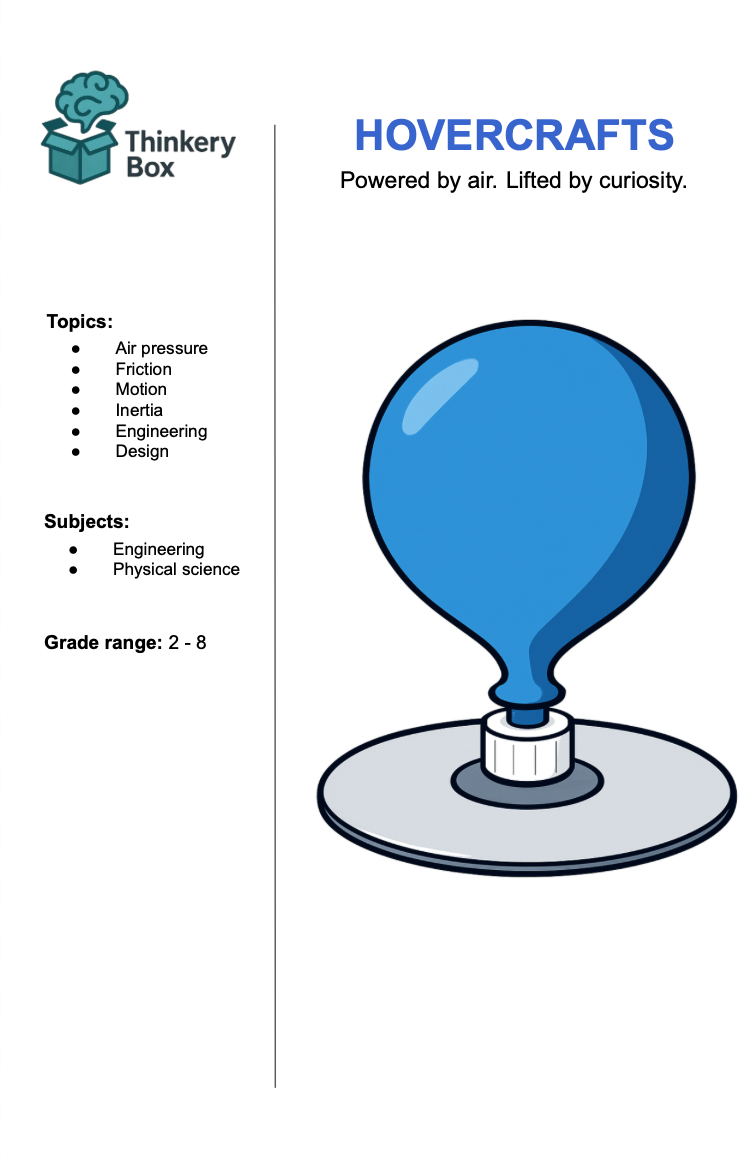 Hovercraft Build Kit